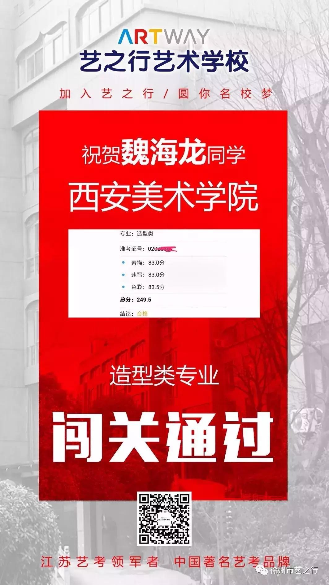 2021年艺术类统考第一名,恭喜获得美术大赛一等奖