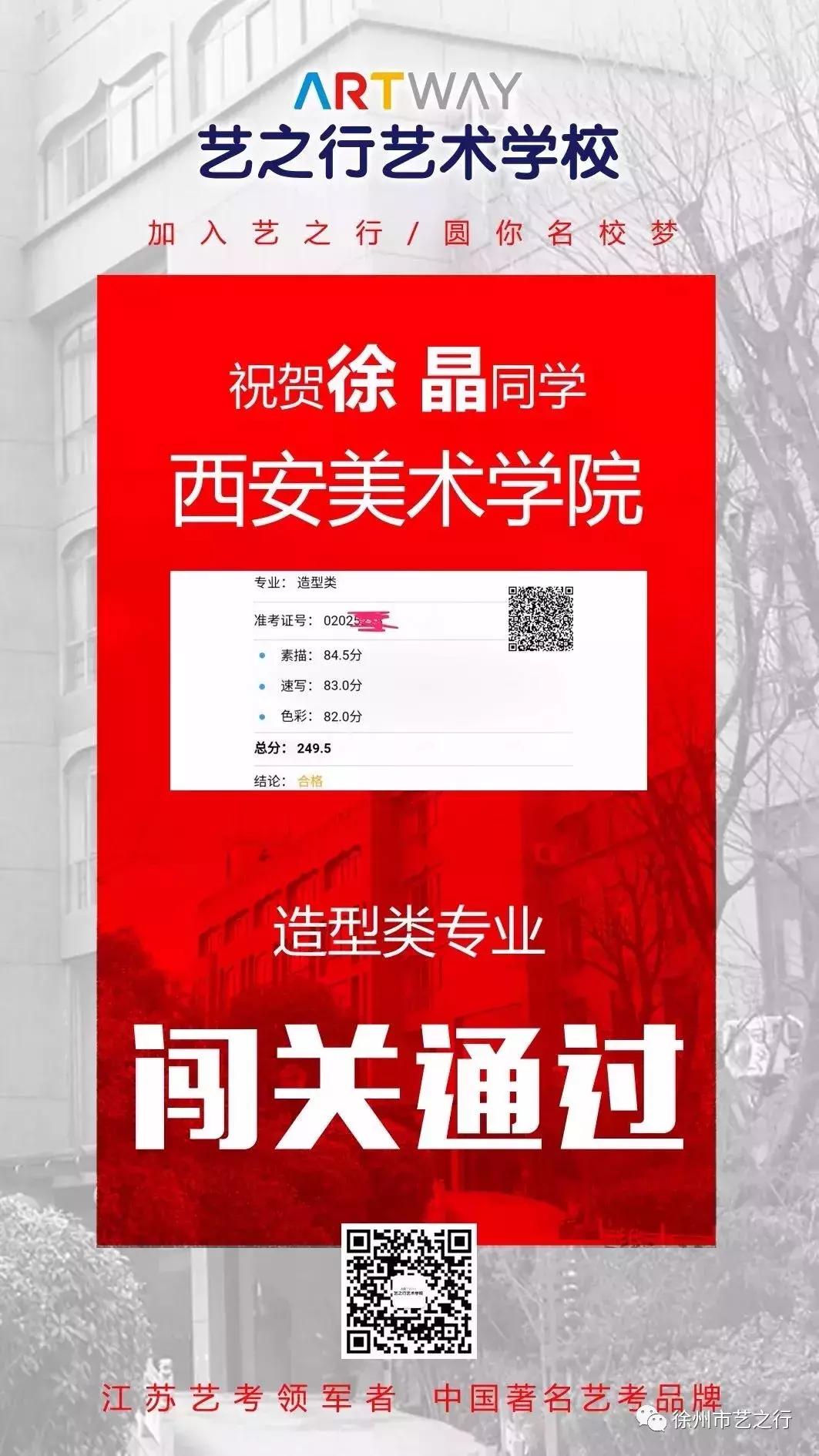 2021年艺术类统考第一名,恭喜获得美术大赛一等奖