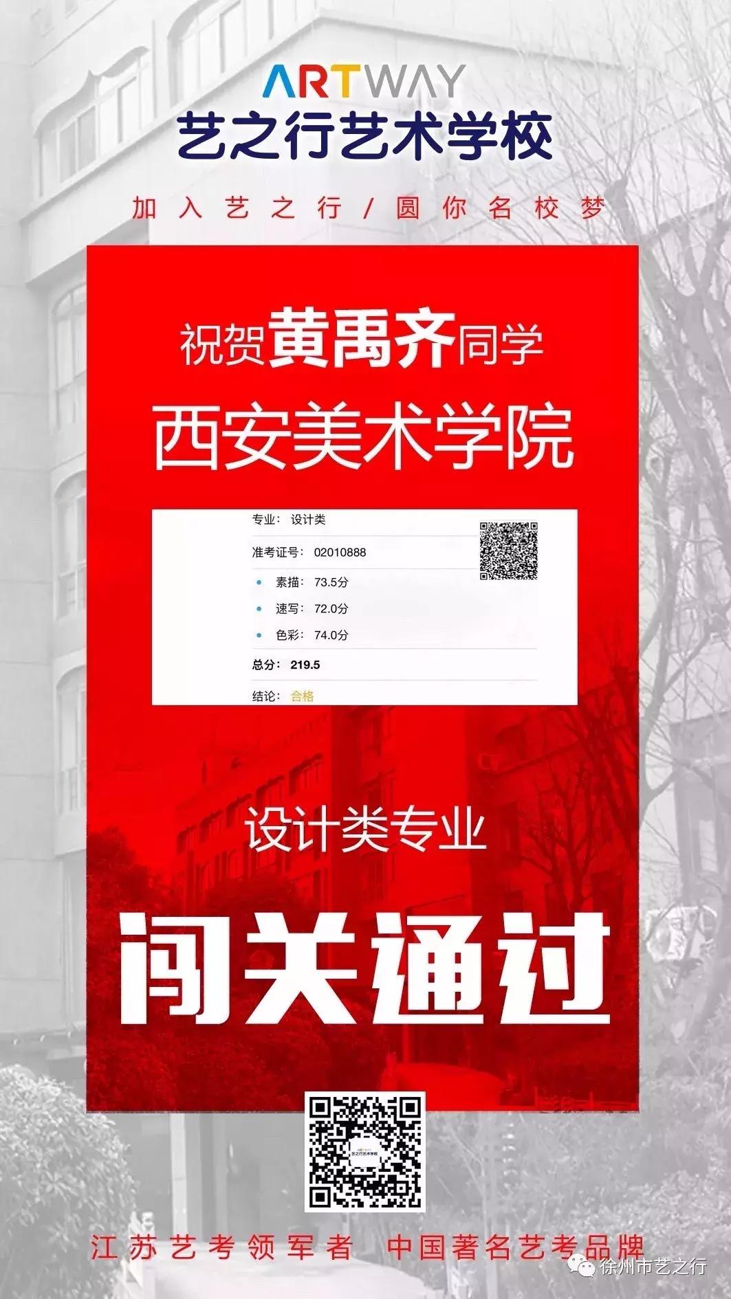 2021年艺术类统考第一名,恭喜获得美术大赛一等奖