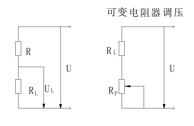 开关电源如何调压,调压电源正确使用方法