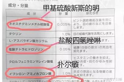 网红眼药水致角膜糜烂,这些网红眼药水暗藏风险