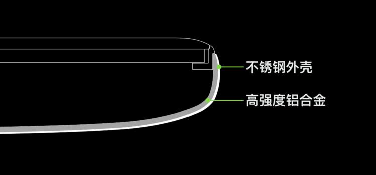 魅族15plus真实评测,魅族15plus上手评测