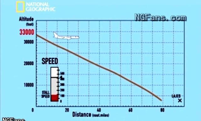 空难新闻报道,越洋236滑翔机