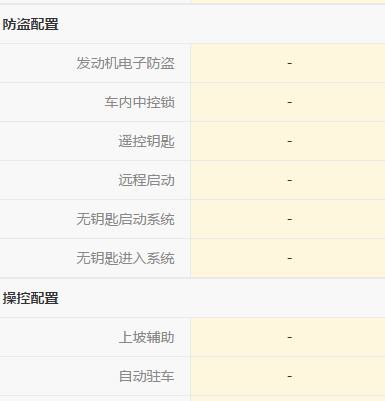 王子,驾驶它是一种什么样的体验,看车主是怎么说的