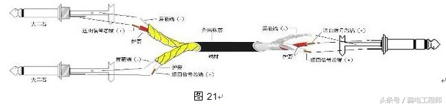 技术干货视频大全,接音频线的方法