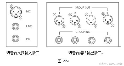 技术干货视频大全,接音频线的方法