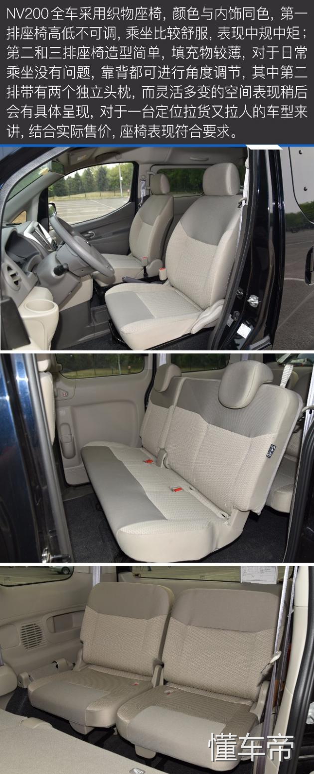15万以内mpv合资推荐家用,2018款nv200试驾视频