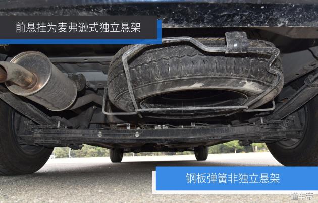 15万以内mpv合资推荐家用,2018款nv200试驾视频