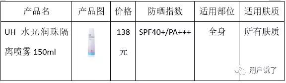 抖音爆火的防晒喷雾,uh润珠美白防晒隔离喷雾
