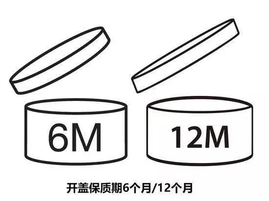 别大意了，你用的YSL、MAC90%都是过期的！