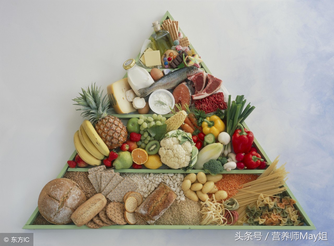 你会因为肥胖而烦恼吗,减肥成功后如何保持体重不反弹