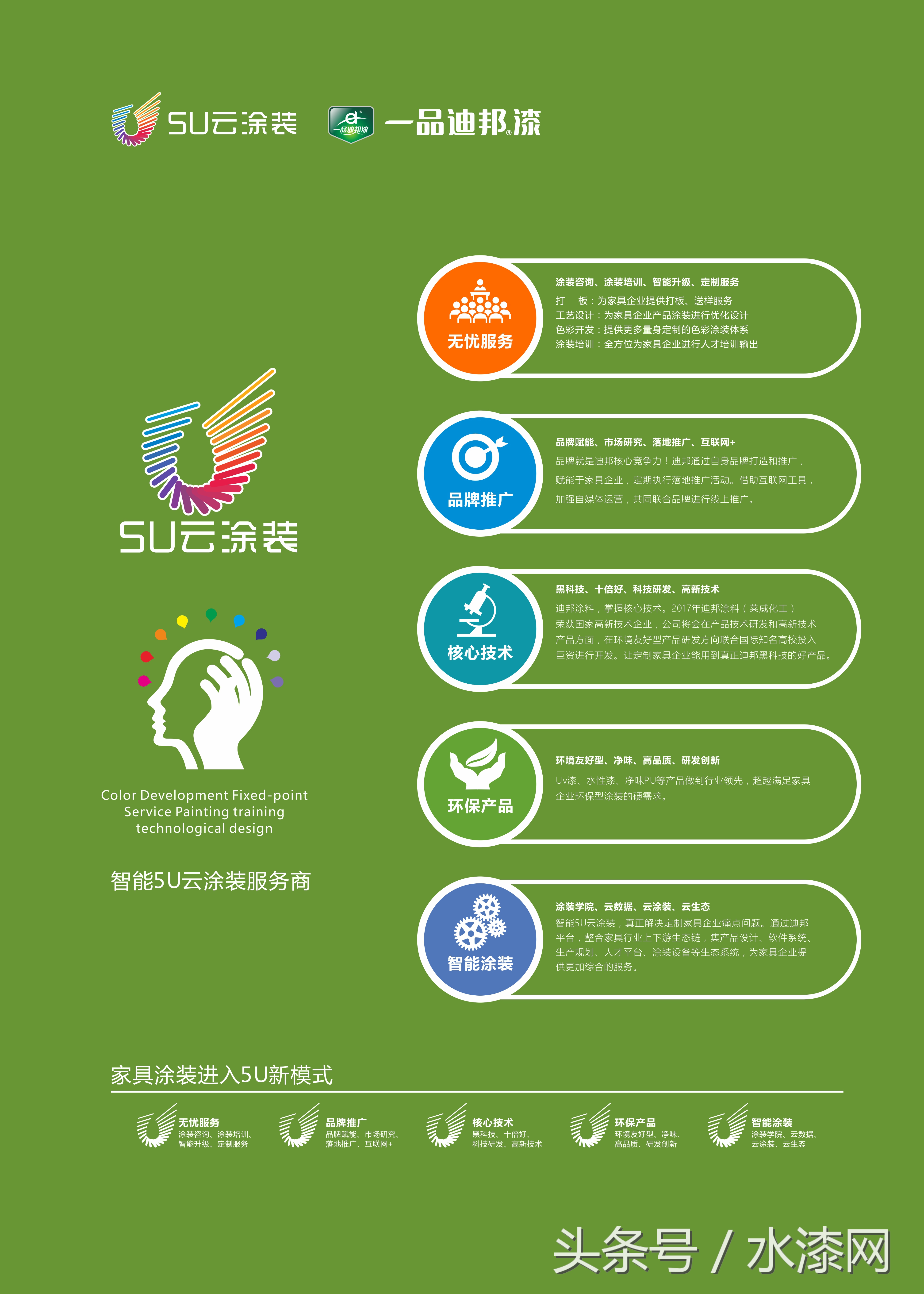 一品迪邦漆环保吗,壹品迪邦内墙漆三合一