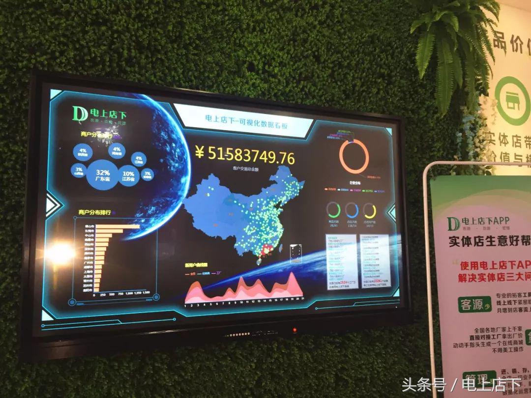 互联网家具时代,互联网浪潮下