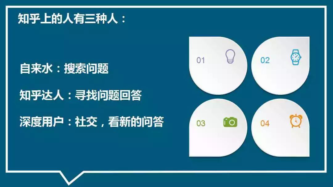 高峰谈运营|如何做好新媒体第十三课知乎营销与自媒体