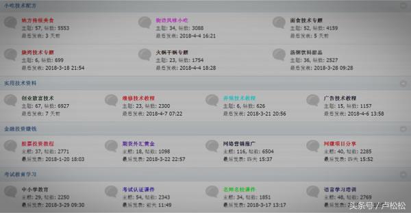 *赚网**灰产布局者——老道（下）