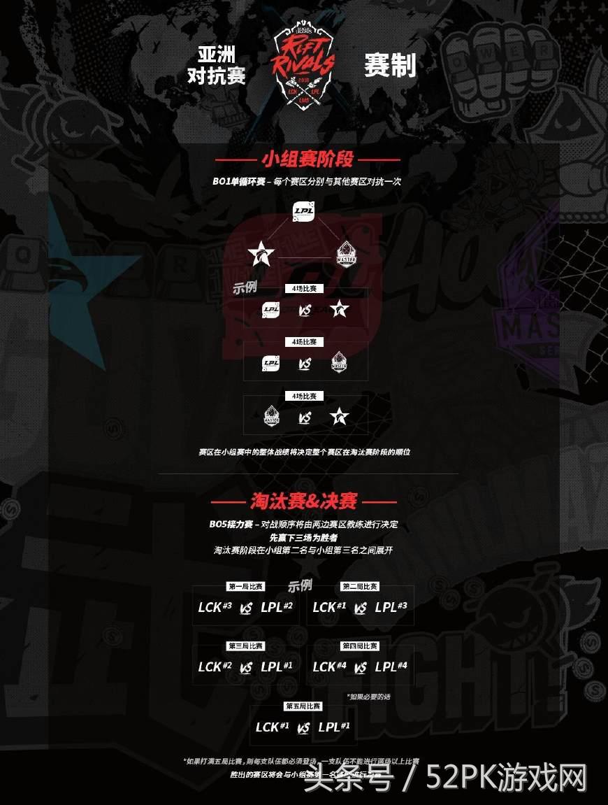 lol洲际赛2021安排,2023洲际赛lol举办吗