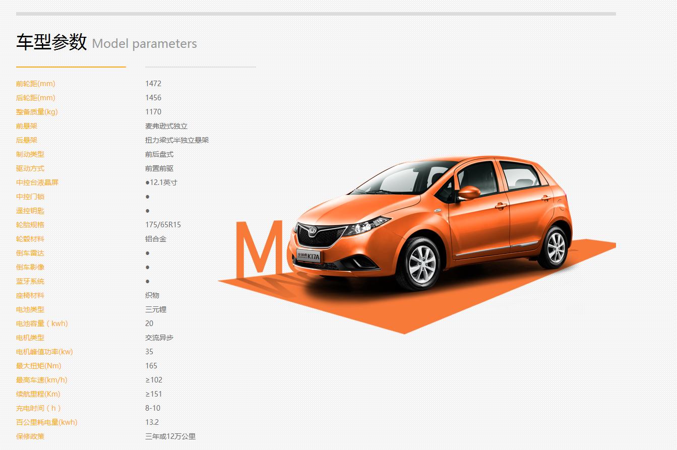 在车型之间纠结?在价格之间徘徊?NONO,掌握潮流,青春自己做主