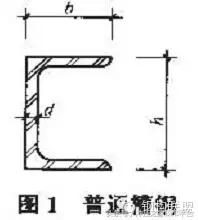 常用钢材标准尺寸图,常用钢材标准尺寸表