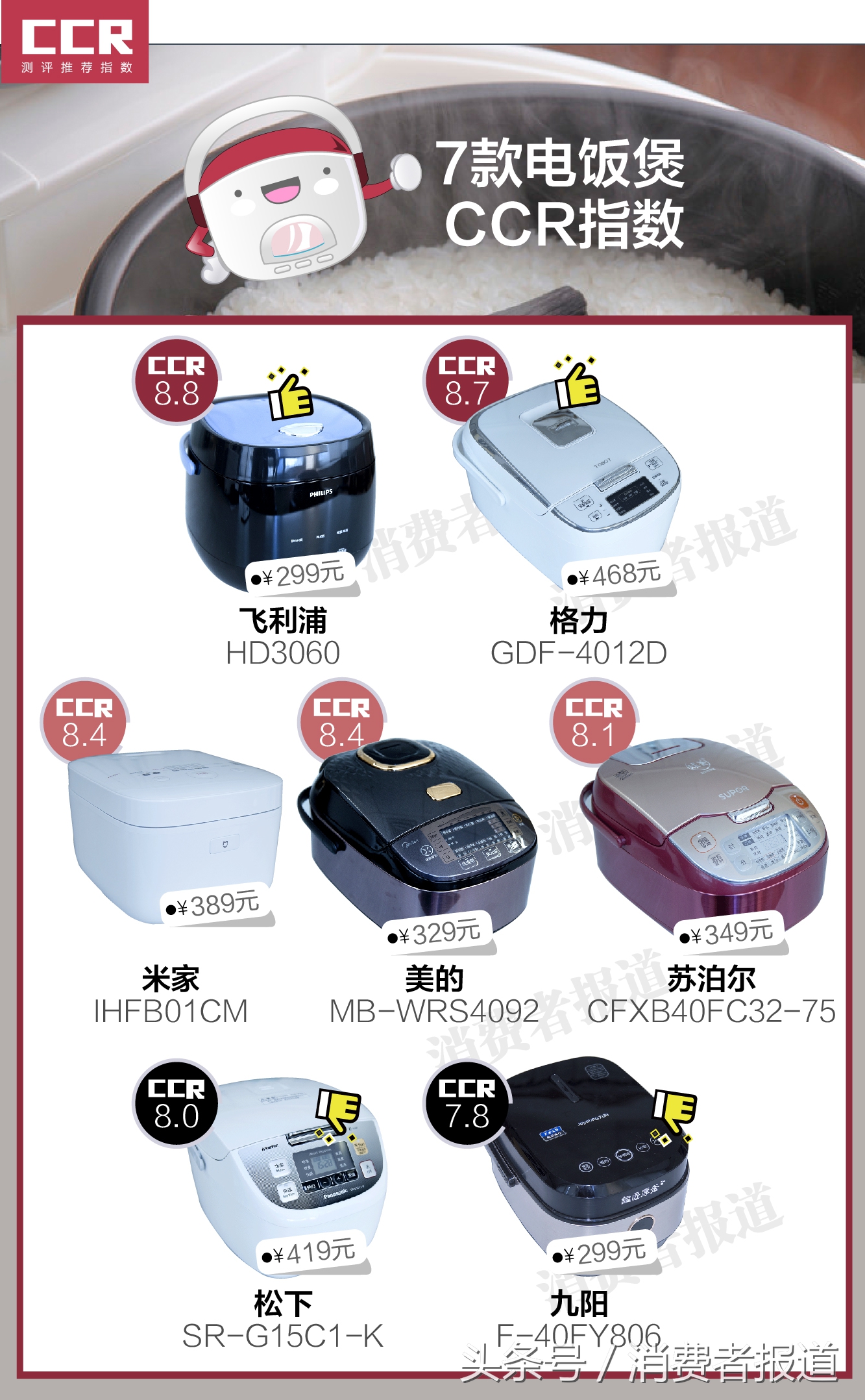 电饭煲与电压力锅测评,九阳电饭煲0涂层电饭煲对比