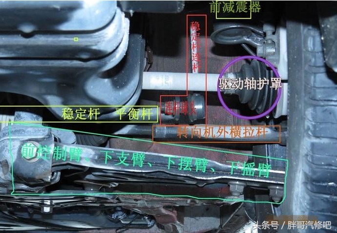 汽车底盘咔咔异响故障分析,小汽车过烂路前底盘异响