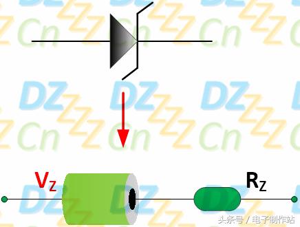 常用稳压二极管参数大全,稳压二极管讲解图