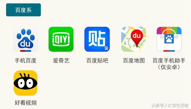 电信王卡和腾讯王卡哪个好点,中国电信王卡有免流吗