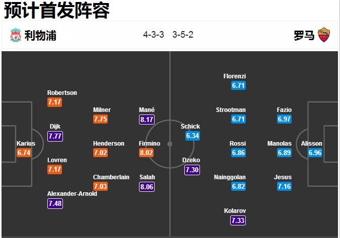 欧冠小组赛利物浦对大巴黎,欧冠利物浦胜阿贾克斯全场