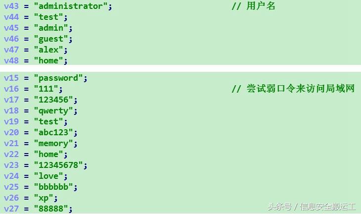 360安全卫士：荒野求生辅助，吃鸡辅助远控木马分析