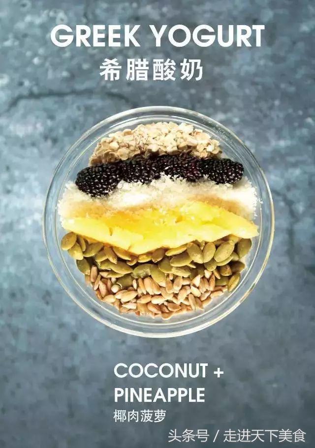 最好的希腊酸奶,热量最低的希腊酸奶测评