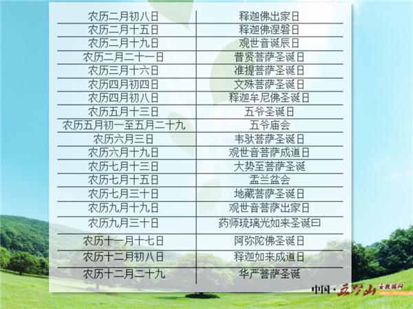 去五台山的人一定会遇到文殊菩萨,每个人都可以去五台山见文殊菩萨