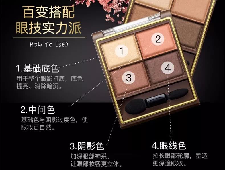 图解眼影画法一目了然3分钟让你学会!