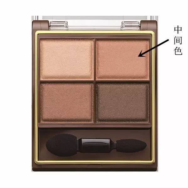 图解眼影画法一目了然3分钟让你学会!