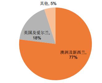 2023年海南赛马批准的时间点,海南赛马政策最新消息