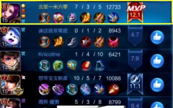 芈月s11打法,s1赛季芈月