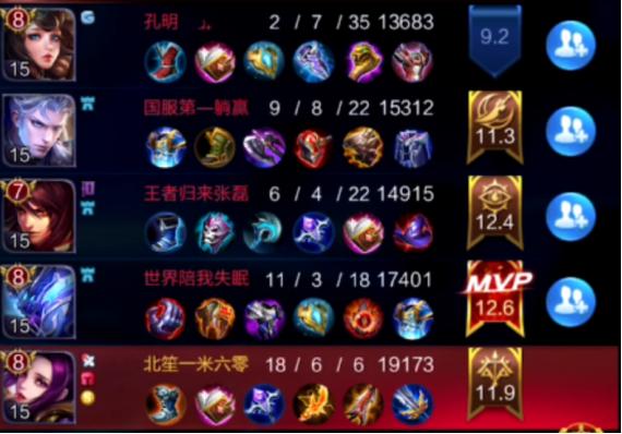 芈月s11打法,s1赛季芈月