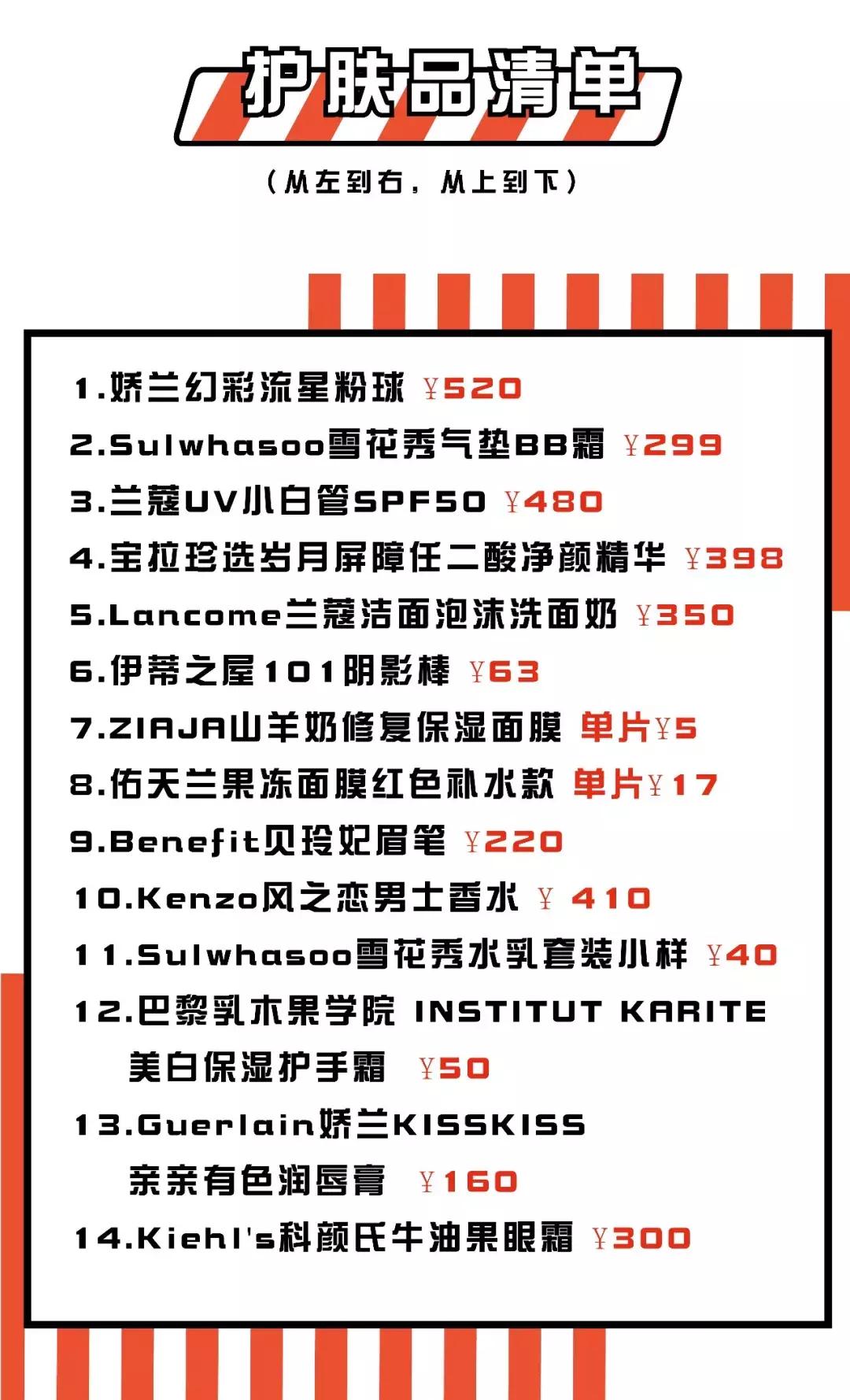 男朋友护肤品比自己贵,男朋友的护肤品比我还好用