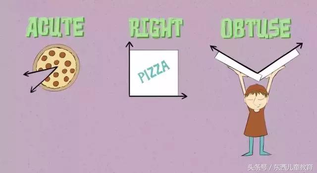 四年级数学正方形巧妙数角,小学四年级数学求多变形内角