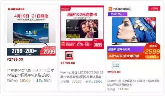 一台老式彩电,一台彩电寿命最长