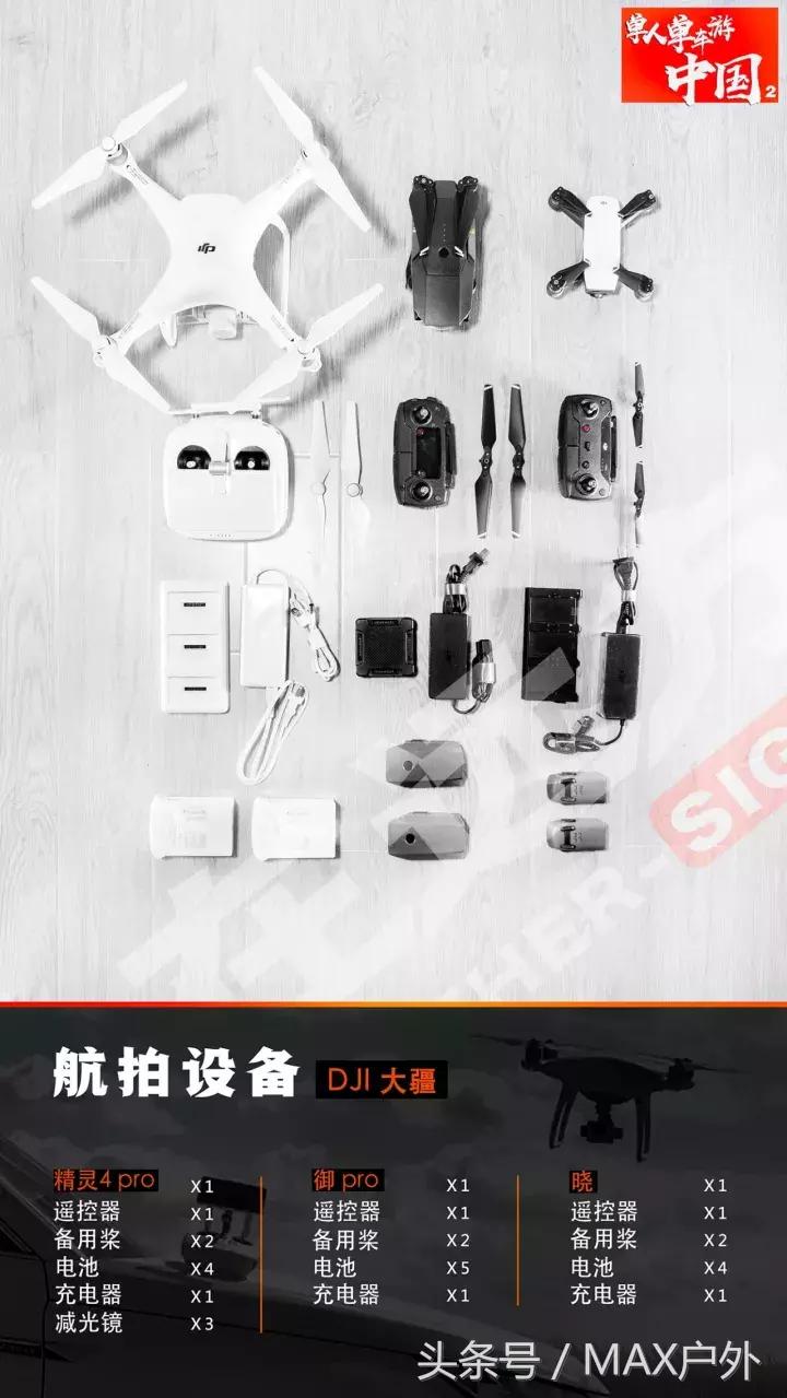 如何拍出能刷爆朋友圈的旅途美照,刷爆朋友圈旅游图