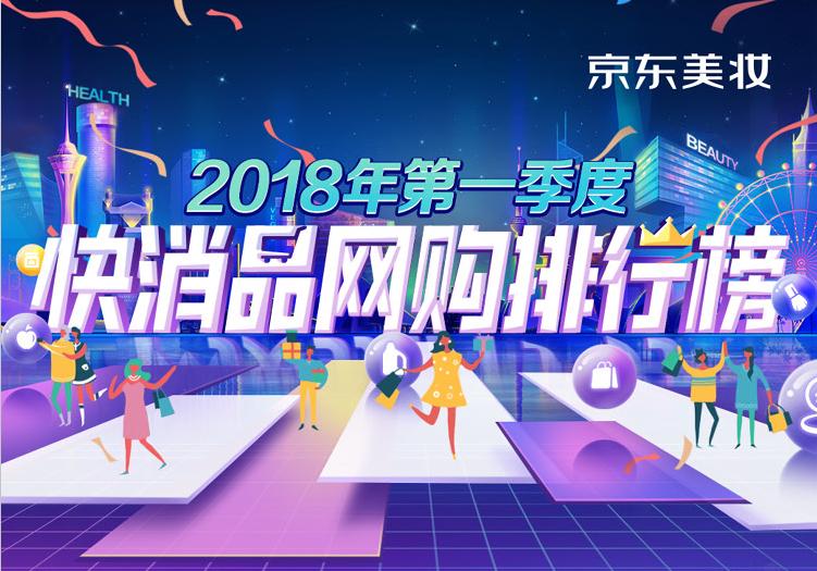 Q1美妆网购排行榜：90后热衷高端美妆对抗衰老男士护肤不甘示弱