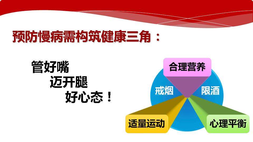 西安新农合慢性病门诊报销,新农合门诊慢性病减免政策