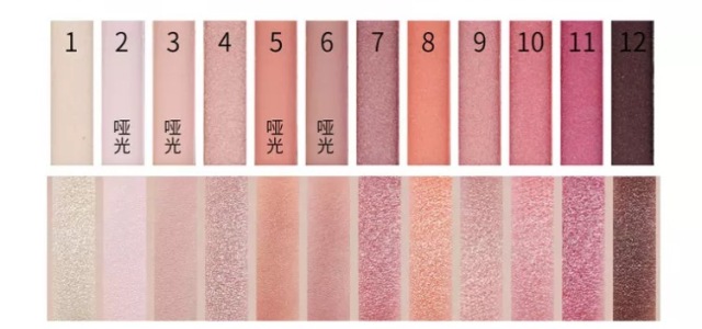 下水道女孩的神仙眼影,下水道女孩高光