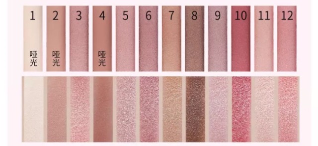 下水道女孩的神仙眼影,下水道女孩高光