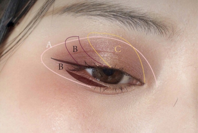 下水道女孩的神仙眼影,下水道女孩高光