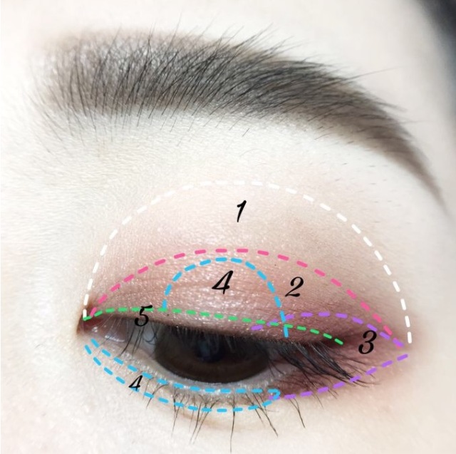 下水道女孩的神仙眼影,下水道女孩高光