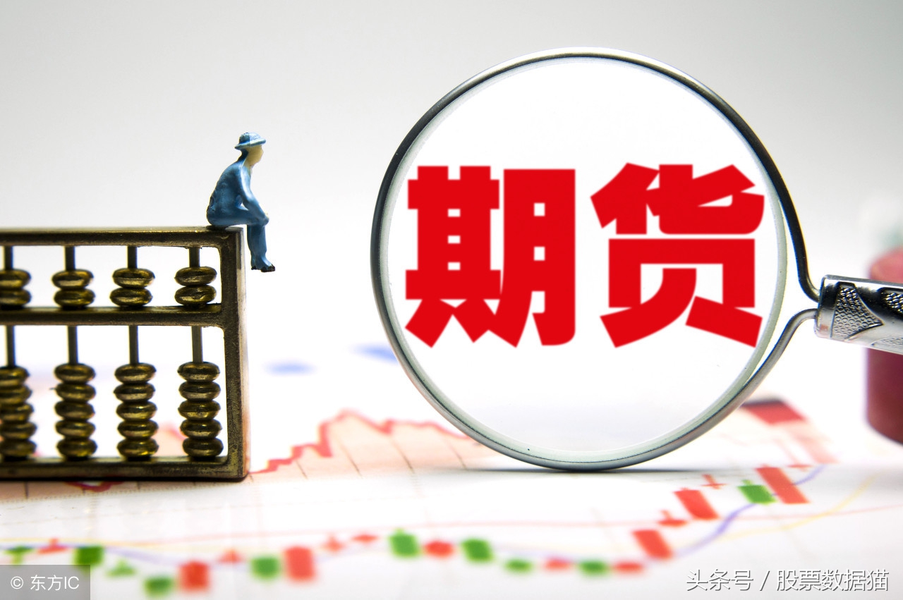 商品期货量化,量化期货操作教学