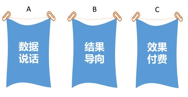 海尔的薪酬体系有哪些,海尔公司的薪酬管理