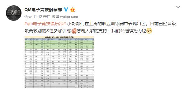 qm战队晋级全球总决赛,绝地求生贺岁杯qm