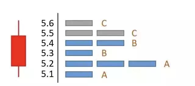 中国股市风暴是怎么造成的,中国股市到底出什么状况了