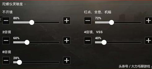 刺激战场手游高深战术技巧分享,手游刺激战场攻略技巧侧身射击